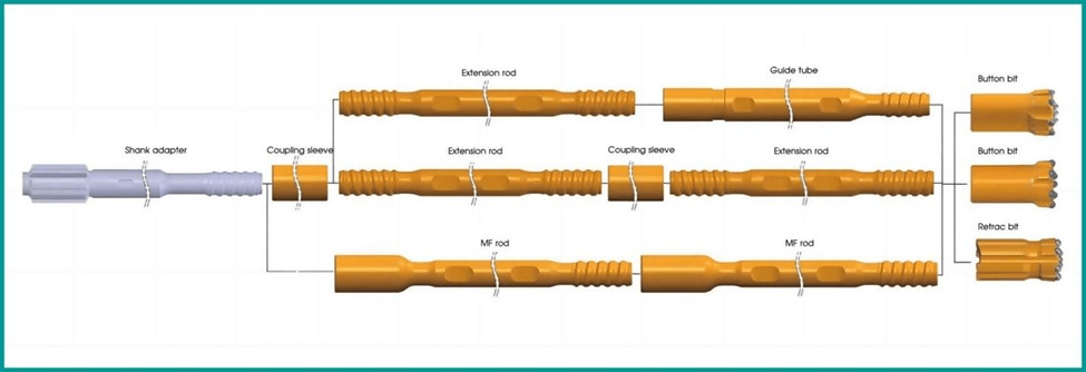 Platform Drilling Tools — image 1
