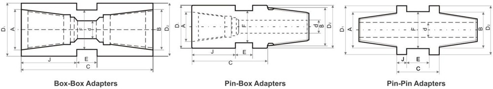 DTH Drill Pipes — Technical specification sheet 2